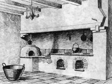 History of Carmel Mission 4 | California Missions The early mission kitchen