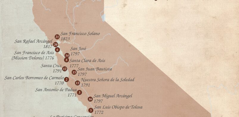 Spanish Missions Founded in Alta California